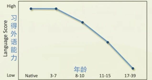 ΢��ͼƬ_20200713145128